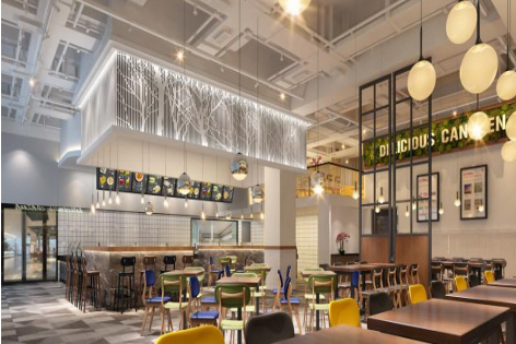 裝潢設計